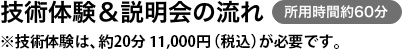 技術体験＆説明会の流れ（所用時間約60分）※技術体験は、約20分 11,000円（税込）が必要です。
