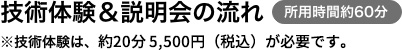 技術体験＆説明会の流れ（所用時間約60分）※技術体験は、約30分 3,300円（税込）が必要です。