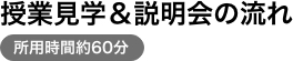 授業見学＆説明会の流れ（所要時間約60分）