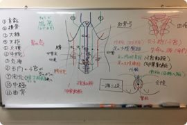 理論学習②